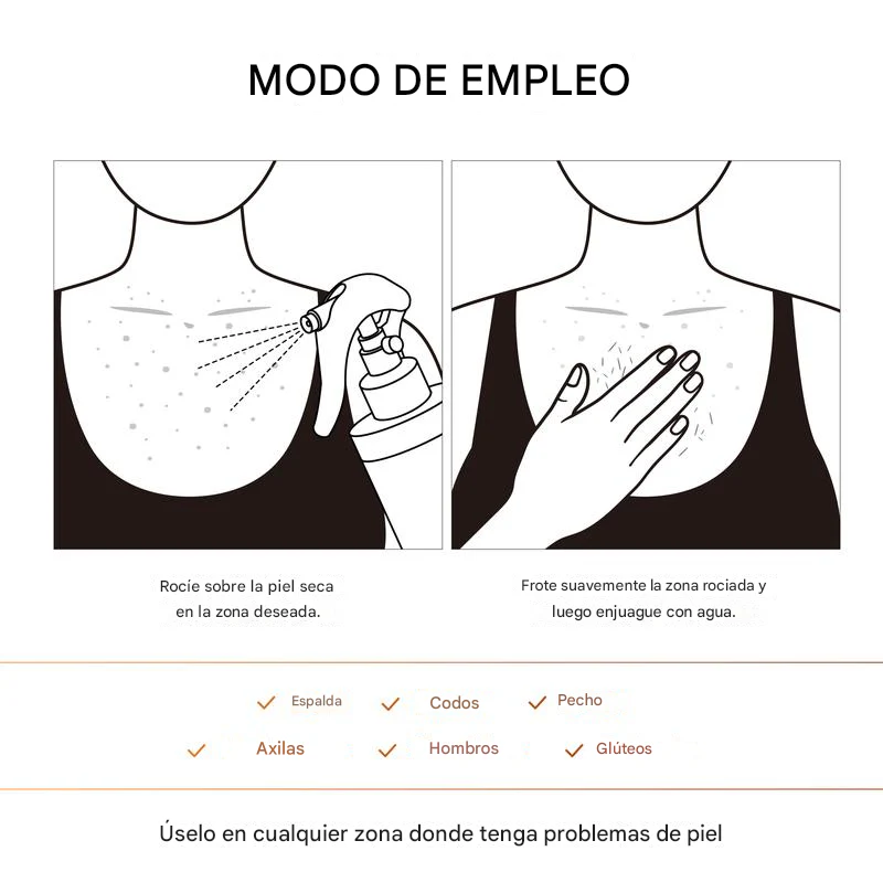 Exfoliante Melaxin - Para Aclarar Partes Oscuras - Fórmula Cúrcuma Beauty